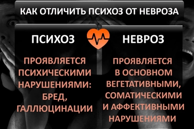 Лечение психоза в Новой Отрадовке
